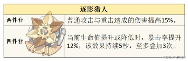 《原神》仆人阿蕾奇诺机制与培养详解 阿蕾奇诺圣遗物与武器选择推荐-原神游戏攻略推荐-第12张图片-拓城游