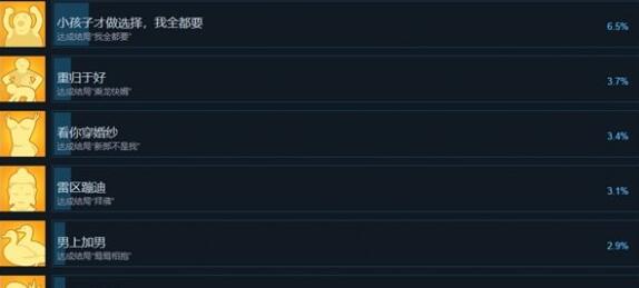 《都要小孩子才做选择》全成就达成方法-都要小孩子才做选择游戏攻略推荐-第5张图片-拓城游
