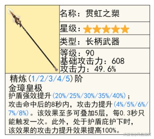 《原神》仆人阿蕾奇诺机制与培养详解 阿蕾奇诺圣遗物与武器选择推荐-原神游戏攻略推荐-第21张图片-拓城游