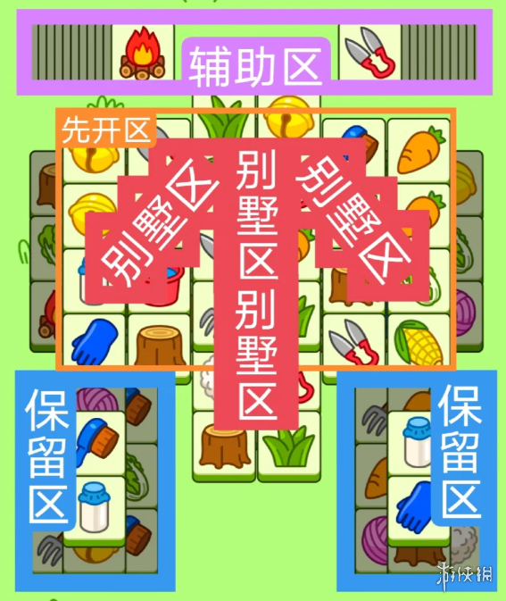 【攻略分享】羊了个羊第二关1.29攻略-羊羊大世界攻略推荐-第2张图片-拓城游