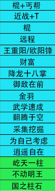 《射雕》提升战力方法-射雕游戏攻略推荐-第3张图片-拓城游