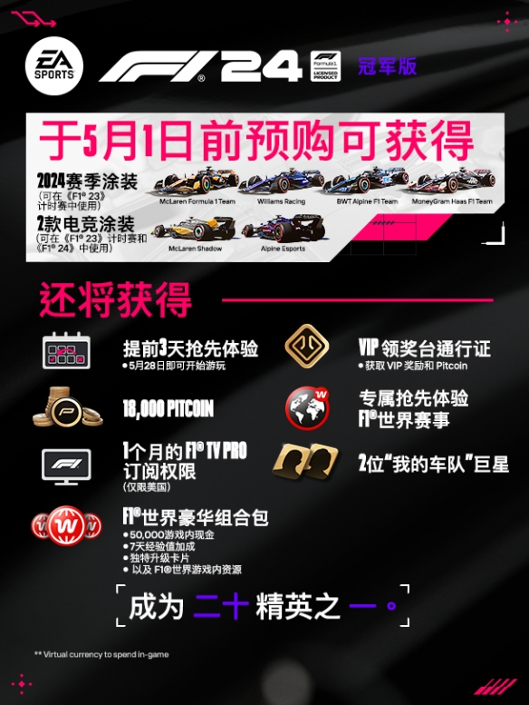 《F1 24》冠军版本内容介绍-f1 24游戏攻略推荐-第2张图片-拓城游