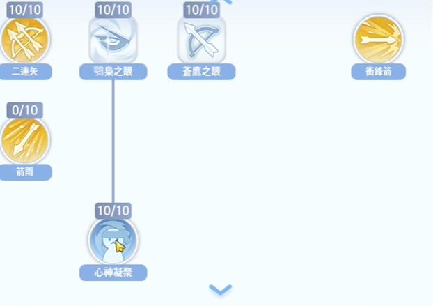 《仙境传说：爱如初见》猎人技能加点攻略-仙境传说：爱如初见游戏攻略推荐-第2张图片-拓城游