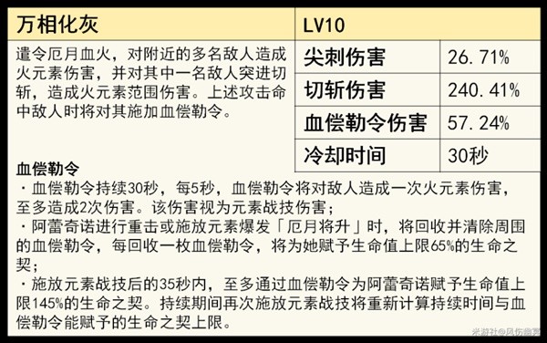 《原神》仆人阿蕾奇诺机制与培养详解 阿蕾奇诺圣遗物与武器选择推荐-原神游戏攻略推荐-第3张图片-拓城游