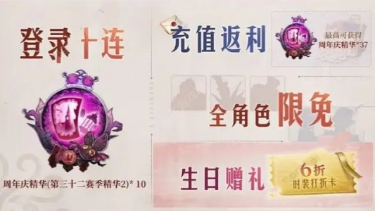 《第五人格》六周年庆开启时间一览-六周年庆详细活动时间及奖励介绍-第3张图片-拓城游