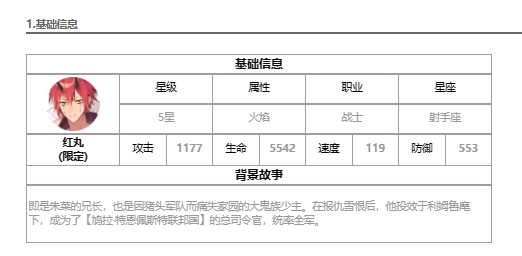 《第七史诗》红丸介绍与攻略：红丸角色属性和技能详解-第2张图片-拓城游