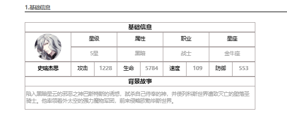 《第七史诗》游戏攻略：史瑞杰思介绍及技能解析-第2张图片-拓城游