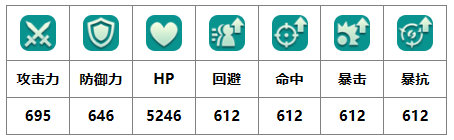 《二之国：交错世界》-宝贝龙幻兽图鉴攻略推荐-第2张图片-拓城游