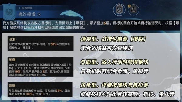 《崩坏：星穹铁道》2.1虚构叙事阵容推荐-崩坏：星穹铁道游戏攻略推荐-第3张图片-拓城游