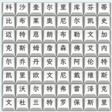 《文字找茬大师》篮球巨星2连上篮球巨星名字通关攻略-文字找茬大师游戏攻略推荐-第2张图片-拓城游