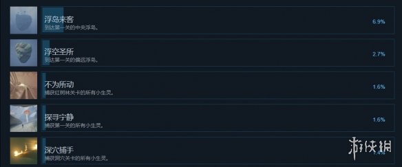《Chasing the Unseen》成就一览-chasing the unseen游戏攻略推荐