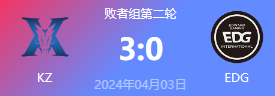 《穿越火线》cfpl败者组EDG vs KZ.斗鱼视频介绍-穿越火线游戏攻略推荐-第2张图片-拓城游