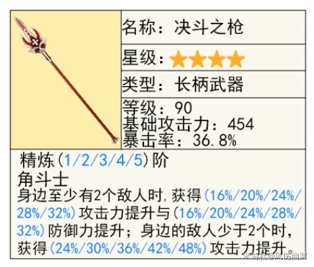 《原神》仆人阿蕾奇诺机制与培养详解 阿蕾奇诺圣遗物与武器选择推荐-原神游戏攻略推荐-第20张图片-拓城游