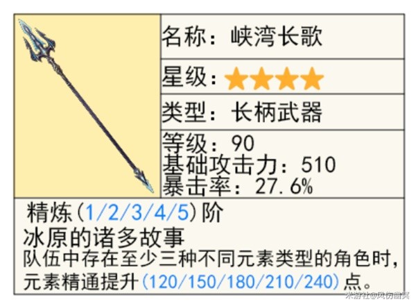 《原神》仆人阿蕾奇诺机制与培养详解 阿蕾奇诺圣遗物与武器选择推荐-原神游戏攻略推荐-第19张图片-拓城游