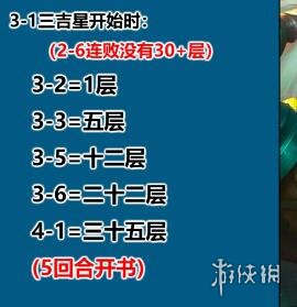 《云顶之弈》s11吉星卡转职书方法介绍-云顶之弈游戏攻略推荐-第7张图片-拓城游