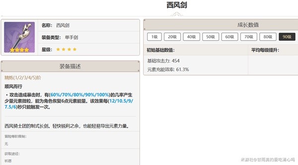 《原神》4.6琳妮特武器、圣遗物选择与队伍搭配攻略-原神游戏攻略推荐-第20张图片-拓城游