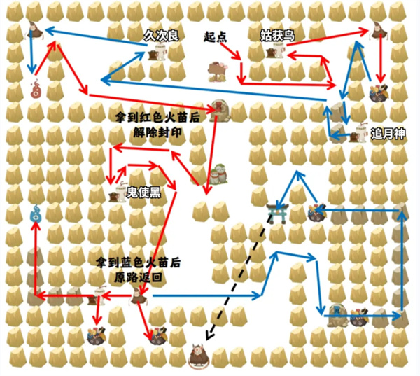 阴阳师收集福运第一关攻略-阴阳师游戏攻略推荐-第5张图片-拓城游