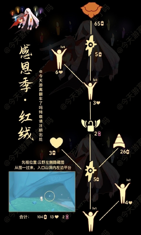 《光遇》舒展大师先祖兑换图，知道舒展大师能换什么吗？-第2张图片-拓城游