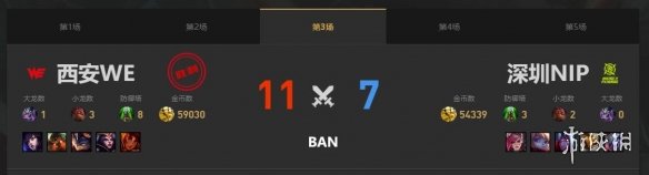 《lol》春季赛季后赛NIP VS WE视频介绍-英雄联盟游戏攻略推荐-第5张图片-拓城游