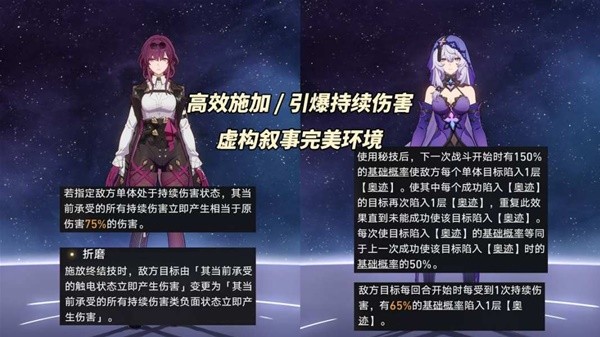 《崩坏星穹铁道》2.1虚构叙事打法心得 撒诈捣虚满星攻略-崩坏星穹铁道游戏攻略推荐-第5张图片-拓城游