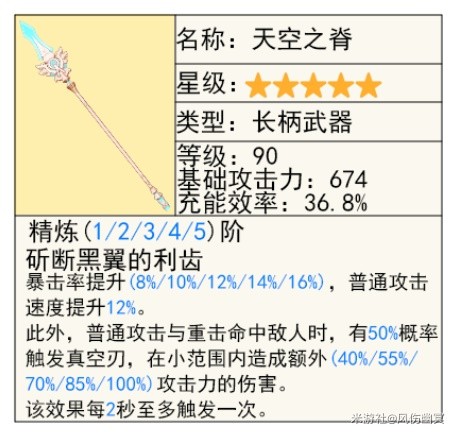 《原神》仆人阿蕾奇诺机制与培养详解 阿蕾奇诺圣遗物与武器选择推荐-原神游戏攻略推荐-第24张图片-拓城游