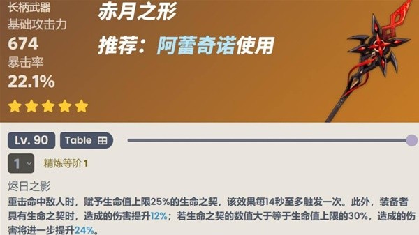 《原神》4.6版本卡池抽取建议-原神游戏攻略推荐-第8张图片-拓城游