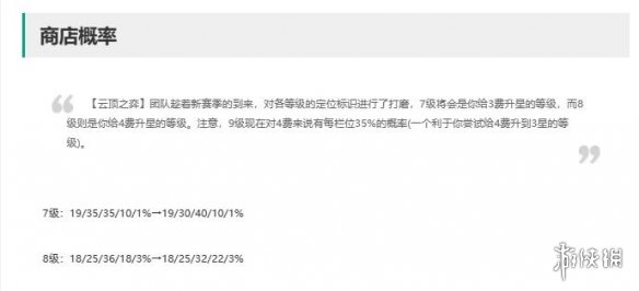 云顶之弈s11商店概率调整一览-了解商店概率变化，掌握游戏攻略！-第3张图片-拓城游