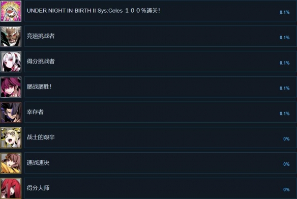 《夜下降生2Sys:Celes》成就达成方法-夜下降生2sys:celes游戏攻略推荐-第3张图片-拓城游