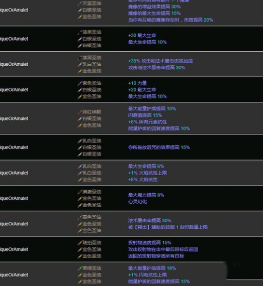 《流放之路》s25墓地装备制作方法-流放之路游戏攻略推荐-第3张图片-拓城游