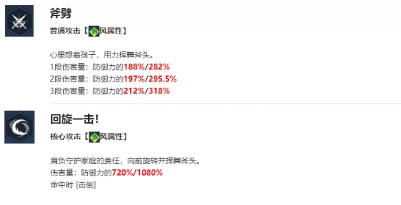 《我独自升级arise》赵范识角色介绍-我独自升级arise游戏攻略推荐-第2张图片-拓城游