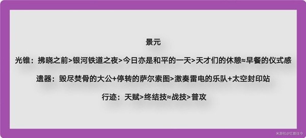 《游戏》2.0景元出装与配队攻略：打造高效输出团队