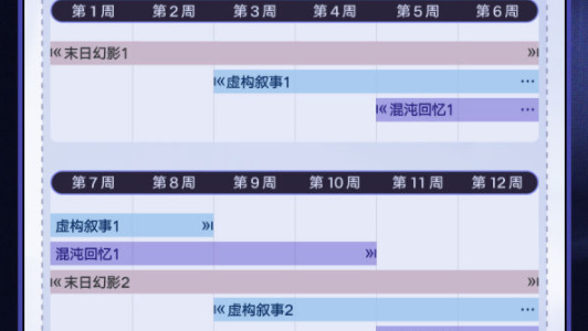 崩坏星穹铁道2.3版本内容有哪些 崩铁2.3更新介绍-崩坏星穹铁道游戏攻略推荐-第4张图片-拓城游