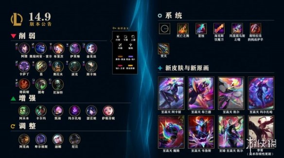 《lol》14.9版本更新公告一览-英雄联盟游戏攻略推荐-第4张图片-拓城游