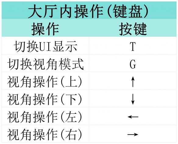 《咒术回战双华乱舞》全流程攻略：图文详解，玩家必备！-第3张图片-拓城游