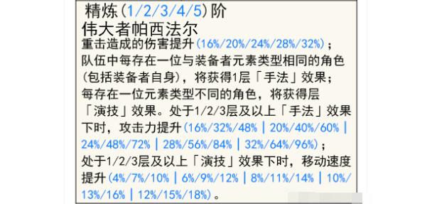 原原神4.6最初的大魔术需要抽吗-原神游戏攻略推荐-第2张图片-拓城游