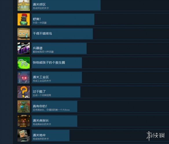 《太空熊》成就一览-太空熊游戏攻略推荐-第2张图片-拓城游