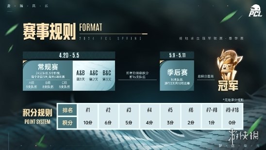 《PUBG》pcl2024春季赛开始时间介绍-绝地求生大逃杀游戏攻略推荐