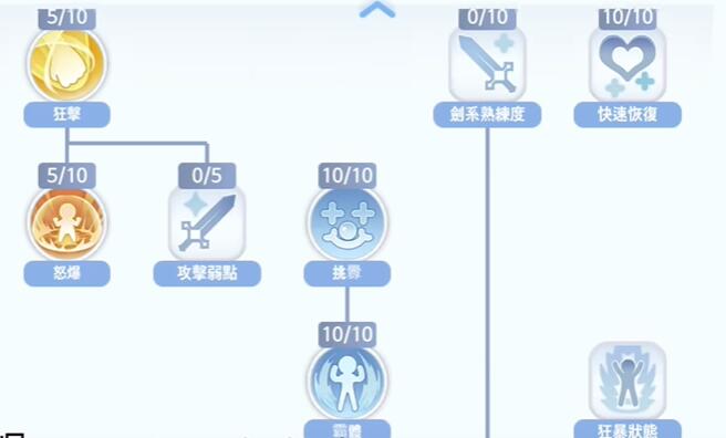 《仙境传说：爱如初见》骑士技能加点攻略-仙境传说：爱如初见游戏攻略推荐-第2张图片-拓城游