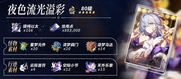 《崩坏星穹铁道》知更鸟养成材料统计-崩坏星穹铁道游戏攻略推荐-第3张图片-拓城游