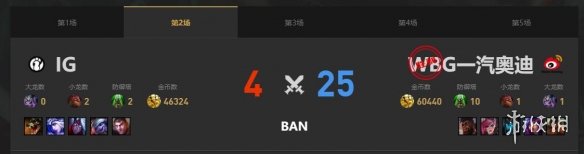 《lol》春季赛季后赛WBG VS IG视频介绍-英雄联盟游戏攻略推荐-第4张图片-拓城游