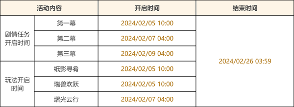 《原神》4.4行秋衣装免费获得方法-限时活动攻略解析-第2张图片-拓城游