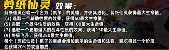 《金铲铲之战》S11剪纸仙灵羁绊介绍：效果、弈子和技能详解-第3张图片-拓城游