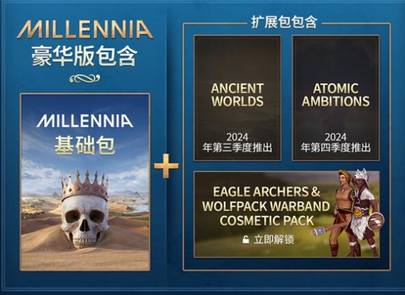 《Millennia》豪华版内容介绍-millennia游戏攻略推荐-第2张图片-拓城游