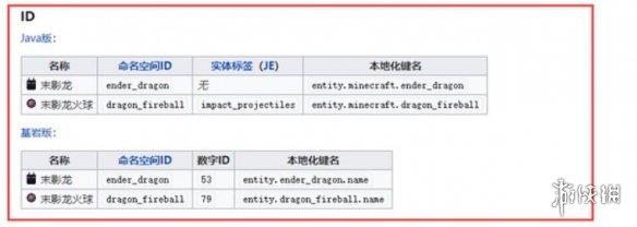 《我的世界》清除末影龙的指令介绍-我的世界游戏攻略推荐-第2张图片-拓城游