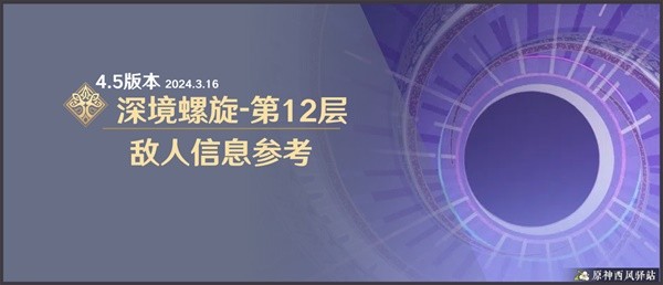 原神4.5版本深渊第12层敌人配置与站位一览