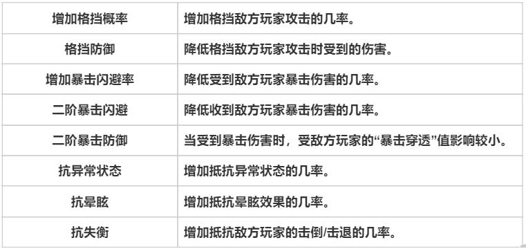 《天堂之圣灵》专有名词解析-天堂之圣灵游戏攻略推荐-第6张图片-拓城游