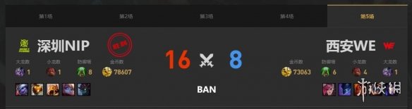 《lol》春季赛季后赛NIP VS WE视频介绍-英雄联盟游戏攻略推荐-第7张图片-拓城游