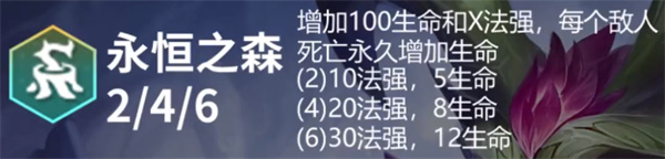 云顶之弈S11永恒之森羁绊效果揭秘-全面解析云顶之弈手游攻略推荐-第3张图片-拓城游