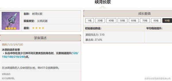 《原神》4.6阿蕾奇诺出装配队攻略-原神游戏攻略推荐-第25张图片-拓城游