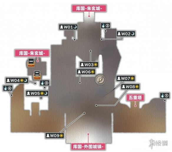 《八方旅人2》全地区介绍-八方旅人2游戏攻略推荐-第8张图片-拓城游